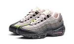 Pandabuy Air Max 95 size?