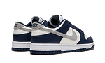 Pandabuy Dunk Low Summit White Midnight Navy